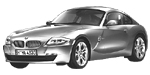 BMW E86 P1809 Fault Code